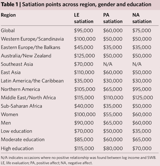 jebb_2018_table_1